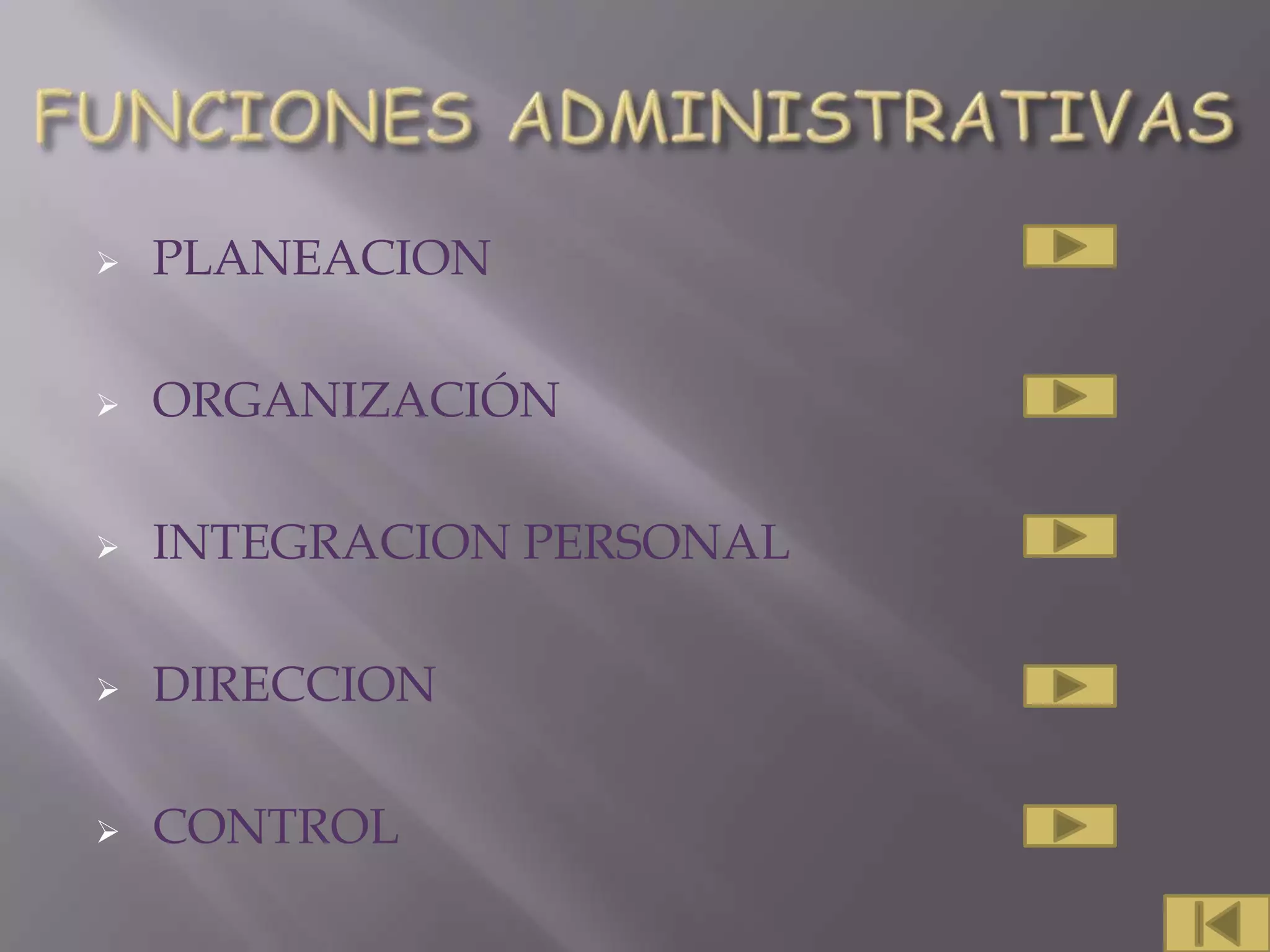    PLANEACION

   ORGANIZACIÓN

   INTEGRACION PERSONAL

   DIRECCION

   CONTROL
 