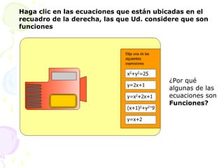 Haga clic en las ecuaciones que están ubicadas en el
recuadro de la derecha, las que Ud. considere que son
funciones
¿Por qué
algunas de las
ecuaciones son
Funciones?
 