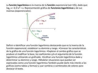La función logarítmica es la inversa de la función exponencial (ver t35), dado que:
loga x = b Û ab = x. Representación gráfica de funciones logarítmicas y de sus
inversas (exponenciales).
Definir e identificar una función logarítmica destacando que es la inversa de la
función exponencial, establecer su dominio y rango. •Conocer las características
de la gráfica de una función logarítmica. •Explorar el cambio gráfico que se
produce al modificar la base, los coeficientes y/o el argumento de la función
logarítmica utilizando un graficado. •Graficar una función logarítmica dada y
determinar su dominio y rango. •Modelar situaciones que puedan ser
expresadas como una función logarítmica También puede darle más interés a los
gráficos (como tablas y formas) y usar sombras o sombreados de colores para
destacar el texto.
 