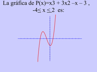 La gráfica de P(x)=x3 + 3x2 –x – 3 ,  -4 <  x  <  2  es: 