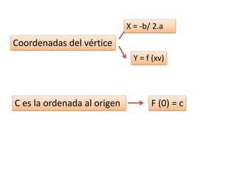 Coordenadas del vértice
X = -b/ 2.a
Y = f (xv)
C es la ordenada al origen F (0) = c
 