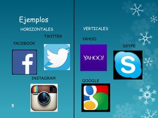 Ejemplos
HORIZONTALES
TWITTER
FACEBOOK
INSTAGRAM
YAHOO
SKYPE
GOOGLE
VERTICALES
 