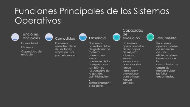 Funciones principales de los sistemas operativos