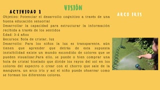 A C T I V I D A D 1
Objetivo: Potenciar el desarrollo cognitivo a través de una
buena educación sensorial
Desarrollar la capacidad para estructurar la información
recibida a través de los sentidos
Edad: 3-4 años
Recursos: Bola de cristar, luz
Desarrollo: Para los niños la luz es transparente, aún
tienen que aprender que detrás de esta supuesta
invisibilidad existe un mundo escondido de colores que se
pueden visualizar.Para ello, se puede o bien comprar una
bola de cristal biselado que divide los rayos del sol en los
colores del espectro o crear con el chorro que sale de la
manguera, un arco iris y así el niño puede observar como
se forman los diferentes colores.
VISIÓN
A R C O I R I S
 