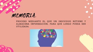 MEMORIA.
PROCESO MEDIANTE EL QUE UN INDIVIDUO RETIENE Y
ALMACENA INFORMACIÓN, PARA QUE LUEGO PUEDA SER
UTILIZADA.
 
