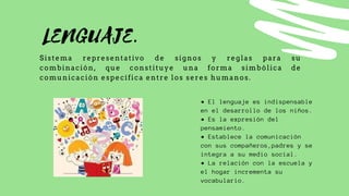 • El lenguaje es indispensable
en el desarrollo de los niños.
• Es la expresión del
pensamiento.
• Establece la comunicación
con sus compañeros,padres y se
integra a su medio social.
• La relación con la escuela y
el hogar incrementa su
vocabulario.
LENGUAJE.
Sistema representativo de signos y reglas para su
combinación, que constituye una forma simbólica de
comunicación específica entre los seres humanos.
 
