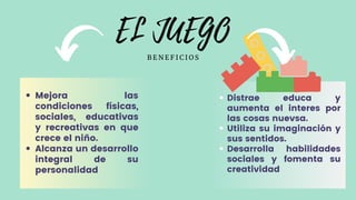 Mejora las
condiciones físicas,
sociales, educativas
y recreativas en que
crece el niño.
Alcanza un desarrollo
integral de su
personalidad
Distrae educa y
aumenta el interes por
las cosas nuevsa.
Utiliza su imaginación y
sus sentidos.
Desarrolla habilidades
sociales y fomenta su
creatividad
EL JUEGO
B E N E F I C I O S
 