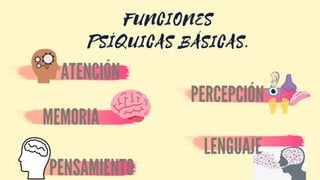 FUNCIONES
PSÍQUICAS BÁSICAS.
ATENCIÓN
PENSAMIENTO
LENGUAJE
MEMORIA
PERCEPCIÓN
 