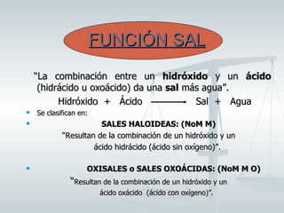 FUNCIÓN SAL <ul><li>“ La combinación entre un  hidróxido  y un  ácido  (hidrácido u oxoácido) da una  sal  más agua”.   </...