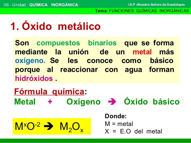 Funciones Químicas Inorgánicas 2