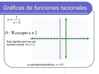 Gráficas de funciones racionales Esto significa que hay una asíntota vertical  en x = 2 La asíntota horizontal es  y =-1/2 