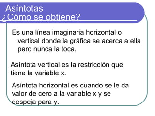 Asíntotas Es una línea imaginaria horizontal o vertical donde la gráfica se acerca a ella pero nunca la toca. ¿Cómo se obtiene? Asíntota vertical es la restricción que tiene la variable x. Asíntota horizontal es cuando se le da valor de cero a la variable x y se despeja para y. 
