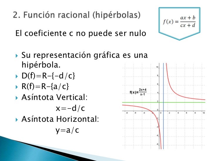 Funciones racionales
