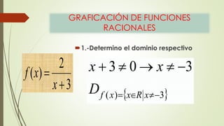 GRAFICACIÓN DE FUNCIONES 
RACIONALES 
1.-Determino el dominio respectivo 
3 
2 
( ) 
 
 
x 
f x 
x x 
     
3 0 3 
f x x R x D 
( )     
3 
 