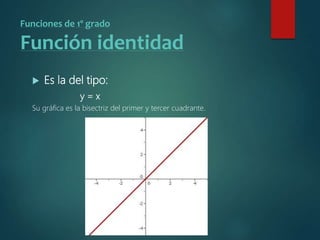 Funciones de 1º grado
Función identidad
 Es la del tipo:
y = x
Su gráfica es la bisectriz del primer y tercer cuadrante.
 