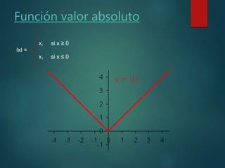Función valor absoluto
x, si x ≥ 0
IxI =
x, si x ≤ 0
 