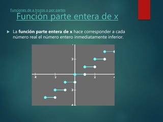 Funciones de a trozos o por partes
Función parte entera de x
 La función parte entera de x hace corresponder a cada
número real el número entero inmediatamente inferior.
 