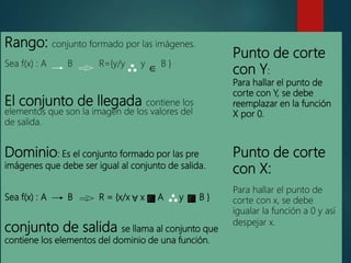 Rango: conjunto formado por las imágenes.
Sea f(x) : A B R={y/y y B }
El conjunto de llegada contiene los
elementos que son la imagen de los valores del
de salida.
Punto de corte
con Y:
Para hallar el punto de
corte con Y, se debe
reemplazar en la función
X por 0.
Dominio: Es el conjunto formado por las pre
imágenes que debe ser igual al conjunto de salida.
Sea f(x) : A B R = {x/x x A y B }
conjunto de salida se llama al conjunto que
contiene los elementos del dominio de una función.
Punto de corte
con X:
Para hallar el punto de
corte con x, se debe
igualar la función a 0 y así
despejar x.
A
 