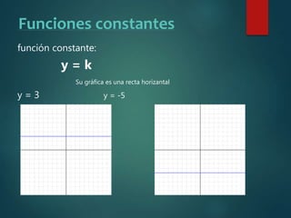 Funciones constantes
función constante:
y = k
Su gráfica es una recta horizantal
y = 3 y = -5
 