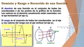 El dominio de una función es el conjunto de todas las
coordenadas x de los puntos de la gráfica de la función;
Los valores en el dominio usualmente están asociados con
el eje horizontal (el eje x).
El rango es el conjunto de todas las coordenadas en el eje
y; los valores del rango con el eje vertical (el eje y).
Dominio y Rango o Recorrido de una función
 