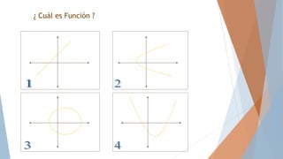¿ Cuál es Función ?
 