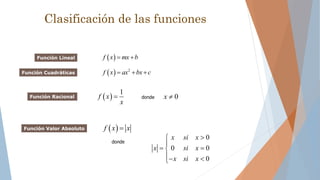 Clasificación de las funciones
 f x mx b Función Lineal
Función Cuadráticas   2
f x ax bx c  
Función Racional  
1
f x
x
 donde 0x 
Función Valor Absoluto  f x x
donde
0
0 0
0
x si x
x si x
x si x


 
 
 