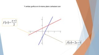 Y ambas grafica en el mismo plano cartesiano son
  12  xxf
 
1
2
x
f x


 