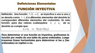 FUNCIÓN INYECTIVA
Para determinar si una función es Inyectiva, graficamos la
función por medio de una tabla de pares ordenados. Luego
trazamos líneas horizontales para determinar si las y (las
ordenadas) se repiten o no.
Definiciones Elementales
 