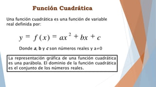 Función Cuadrática
 