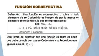 FUNCIÓN SOBREYECTIVA
 