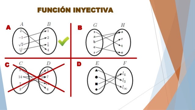 Funciones reales en una variable