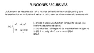 Funciones recursivas | PPT