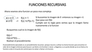 Funciones recursivas | PPT