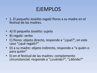 EJEMPLOS
• 1. El pequeño Joselito regaló flores a su madre en el
  festival de las madres.

• A) El pequeño Joselito: sujeto
• B) regaló: verbo
• C) flores: objeto directo, responde a “¿qué?”, en este
  caso “¿qué regaló?”
• D) a su madre: objeto indirecto, responde a “a quién o
  para quién”
• E) en el festival de las madres: complemento
  circunstancial: responde a “¿cuándo?”, “¿dónde?”
 