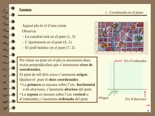 FuncionsFuncions
1. Coordenadas en el plano
Observa:
– La catedral està en el punt (1, 3).
– L’ajuntament en el punt (4, 1...