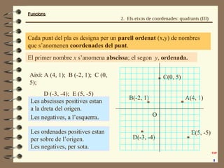 FuncionsFuncions
Cada punt del pla es designa per un parell ordenat (x,y) de nombres
que s’anomenen coordenades del punt.
...