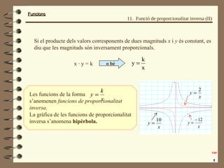 FuncionsFuncions
11. Funció de proporcionalitat inversa (II)
x
y
2
=
x
y
10
=
x
y
12−
=
Si el producte dels valors corresponents de dues magnituds x i y és constant, es
diu que les magnituds són inversament proporcionals.
La gràfica de les funcions de proporcionalitat
inversa s’anomena hipèrbola.
x
k
y =x · y = k o bé
Les funcions de la forma
s’anomenen funcions de proporcionalitat
inversa.
x
k
y =
 