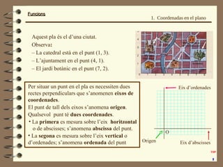 FuncionsFuncions
1. Coordenadas en el plano
Observa:
– La catedral està en el punt (1, 3).
– L’ajuntament en el punt (4, 1).
Per situar un punt en el pla es necessiten dues
rectes perpendiculars que s’anomenen eixos de
coordenades.
El punt de tall dels eixos s’anomena origen.
• La primera es mesura sobre l’eix horitzontal
o de abscisses; s’anomena abscissa del punt.
• La segona es mesura sobre l’eix vertical o
d’ordenades; s’anomena ordenada del punt
Eix d’ordenades
Eix d’abscissesOrigen
– El jardí botànic en el punt (7, 2).
Aquest pla és el d’una ciutat.
Qualsevol punt té dues coordenades.
O
 