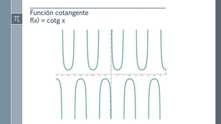 Funciones tracendentes | PPTX