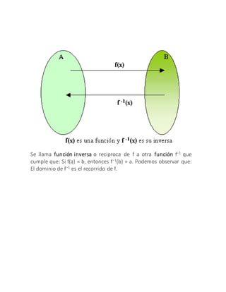Se llama función inversa o reciproca de f a otra función f−1
que
cumple que: Si f(a) = b, entonces f−1
(b) = a. Podemos observar que:
El dominio de f−1
es el recorrido de f.
 