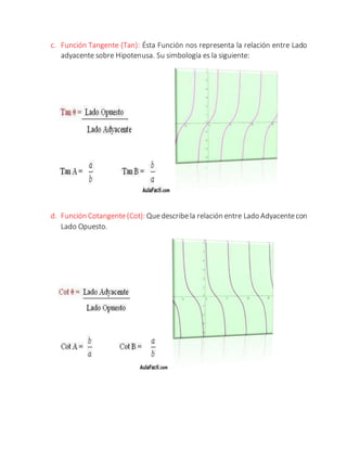 c. Función Tangente (Tan): Ésta Función nos representa la relación entre Lado
adyacente sobre Hipotenusa. Su simbología es la siguiente:
d. Función Cotangente (Cot): Quedescribela relación entre Lado Adyacentecon
Lado Opuesto.
 