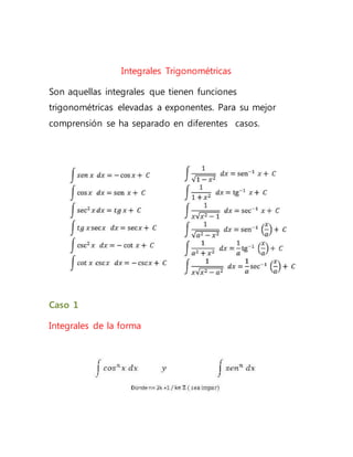 Integrales Trigonométricas
Son aquellas integrales que tienen funciones
trigonométricas elevadas a exponentes. Para su mejor
comprensión se ha separado en diferentes casos.
Caso 1
Integrales de la forma
 