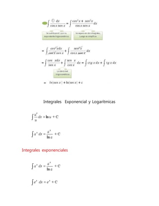 Integrales Exponencial y Logarítmicas
Integrales exponenciales
 