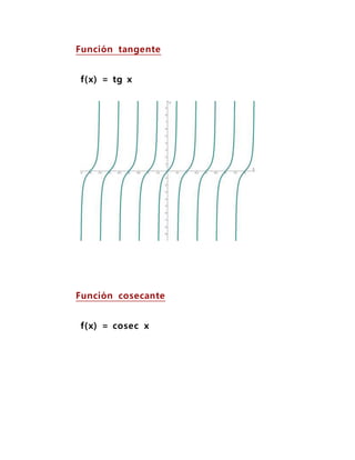 Función tangente
f(x) = tg x
Función cosecante
f(x) = cosec x
 