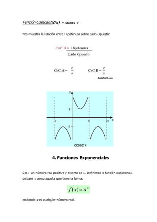 Función Cosecantef(x) = cosec x
Nos muestra la relación entre Hipotenusa sobre Lado Opuesto:
4. Funciones Exponenciales
Seaa un número real positivo y distinto de 1. Definimos la función exponencial
de base a como aquella que tiene la forma:
x
a
x
f 
)
(
en donde x es cualquier número real.
 