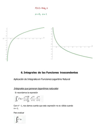 6. Integrales de las Funciones trascendentes
Aplicación de Integrales en Funciones Logaritmo Natural
Integrales que generan logaritmos naturales
Si recordamos la expresión
Con n¹ -1, nos damos cuenta que esta expresión no es válida cuando
n=-1.
Para evaluar
 