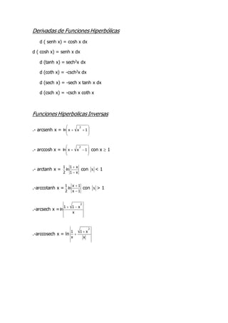 Derivadas de Funciones Hiperbólicas
d ( senh x) = cosh x dx
d ( cosh x) = senh x dx
d (tanh x) = sech2x dx
d (coth x) = -csch2x dx
d (sech x) = -sech x tanh x dx
d (csch x) = -csch x coth x
Funciones Hiperbolicas Inversas
.- arcsenh x = 








 1
x
x
ln
2
.- arccosh x = 








 1
x
x
ln
2
con x  1
.- arctanh x =
x
1
x
1
ln
2
1


con x < 1
.-arccotanh x =
1
x
1
x
ln
2
1


con x > 1
.-arcsech x =
x
x
1
1
ln
2


.-arccosech x = ln
x
x
1
x
1
2


 