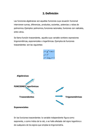 2. Definición
Las funciones algebraicas son aquellas funciones cuya ecuación funcional
intervienen sumas, diferencias, productos, cocientes, potencias y raíces de
polinomios. Ejemplos: polinomios, funciones racionales, funciones con radicales,
entre otros.
Se llama función trascendente, aquella cuya variable contiene expresiones
trigonométricas, exponenciales o logarítmicas. Ejemplos de funciones
trascendentes son las siguientes:
Algebraicas
FUNCIONESLogarítmicas
Trascendentes Trigonométricas
Exponenciales
En las funciones trascendentes la variable independiente figura como
exponente, o como índice de la raíz, o se halla afectada del signo logaritmo o
de cualquiera de los signos que emplea la trigonometría.
 