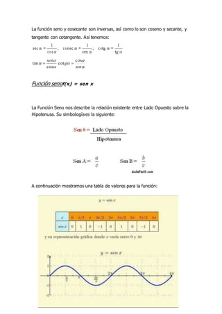 La función seno y cosecante son inversas, así como lo son coseno y secante, y
tangente con cotangente. Así tenemos:



cos
tan
sen




sen
g
cos
cot 
Función senof(x) = sen x
La Función Seno nos describe la relación existente entre Lado Opuesto sobre la
Hipotenusa. Su simbología es la siguiente:
A continuación mostramos una tabla de valores para la función:
 