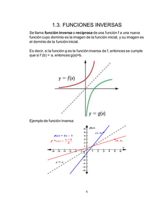 6
1.3. FUNCIONES INVERSAS
Se llama función inversa o recíproca de una función f a una nueva
función cuyo dominio es la imagen de la función inicial, y su imagen es
el dominio de la función inicial.
Es decir, si la función g es la función inversa de f, entonces se cumple
que si f (b) = a, entonces g(a)=b.
Ejemplo de función inversa:
 